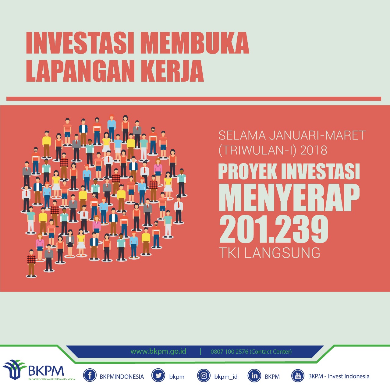 Investasi Membuka Lapangan Kerja - 20180430